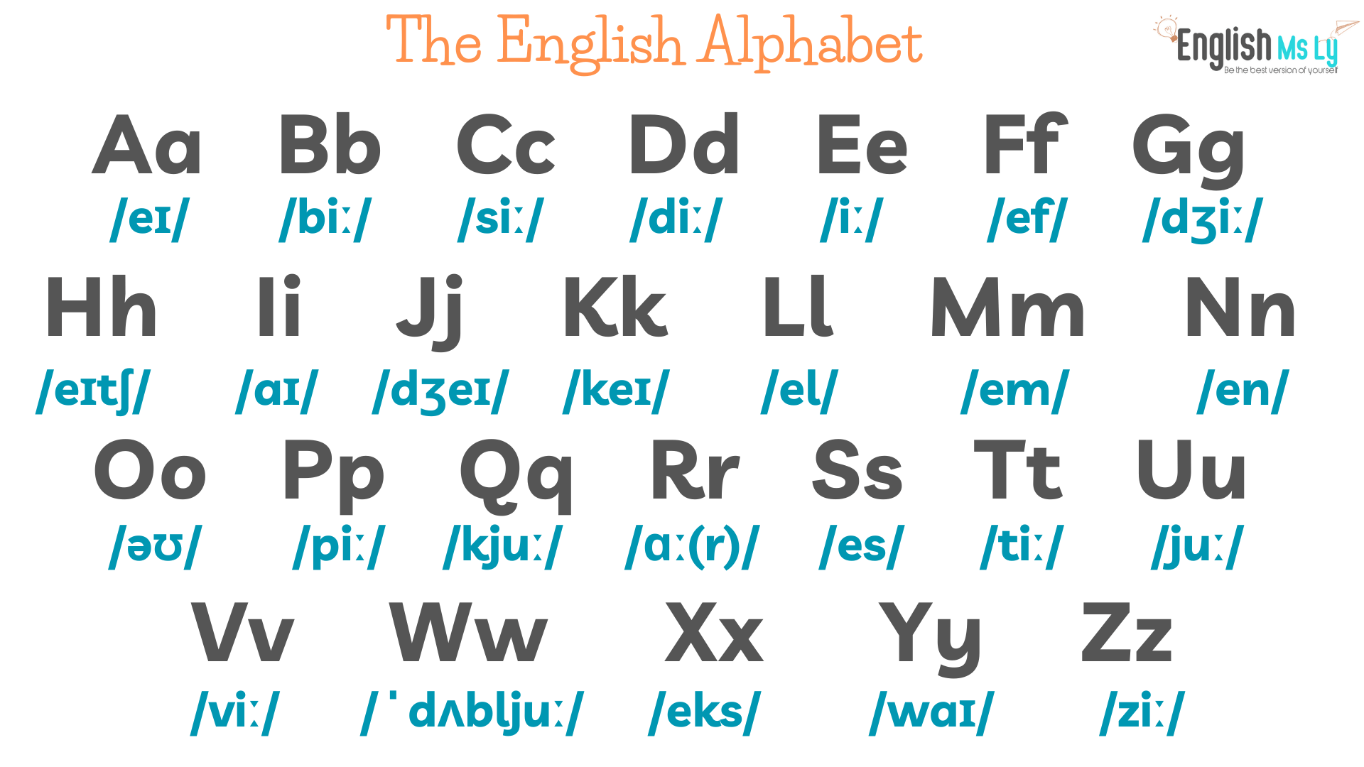 Bảng chữ cái Tiếng Anh và Cách Phát Âm chuẩn - The English Alphabet ...