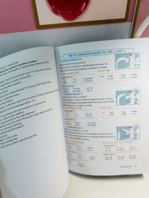 khoa-hoc-phat-am-chuan-Tieng-Anh-English-Ms-Ly1