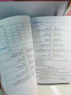 khoa-hoc-phat-am-chuan-Tieng-Anh-English-Ms-Ly2