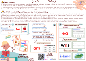 PHONICS-Day-Con-PHAT-AM-va-TAP-DOC-Tieng-Anh2
