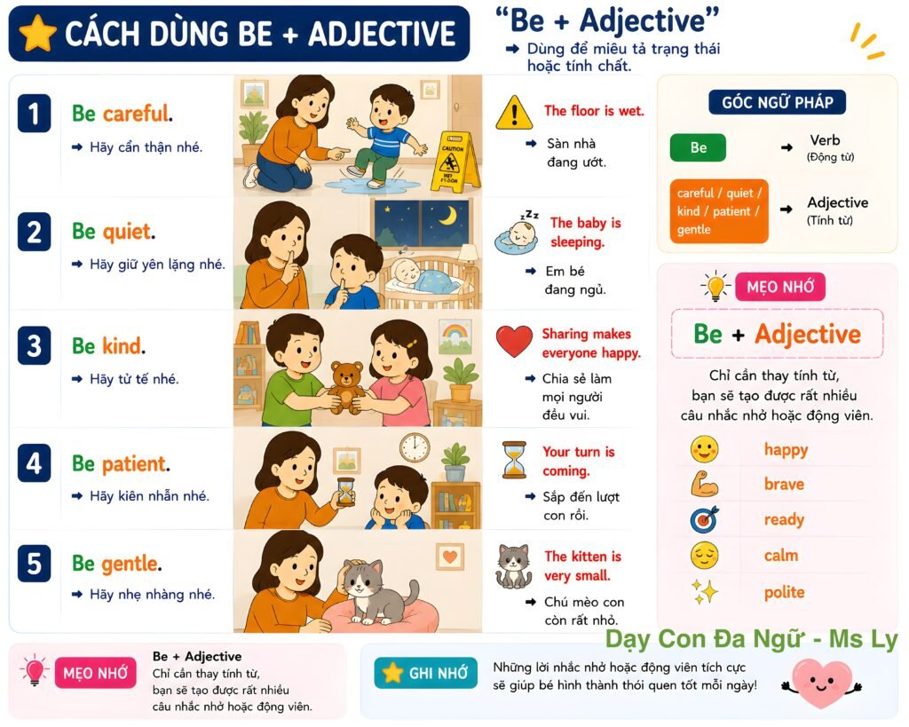 01-Be-adjective-day-con-da-ngu-ms-ly