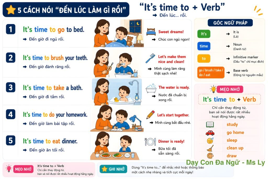 01-Its-time-to-day-con-da-ngu-ms-ly-2