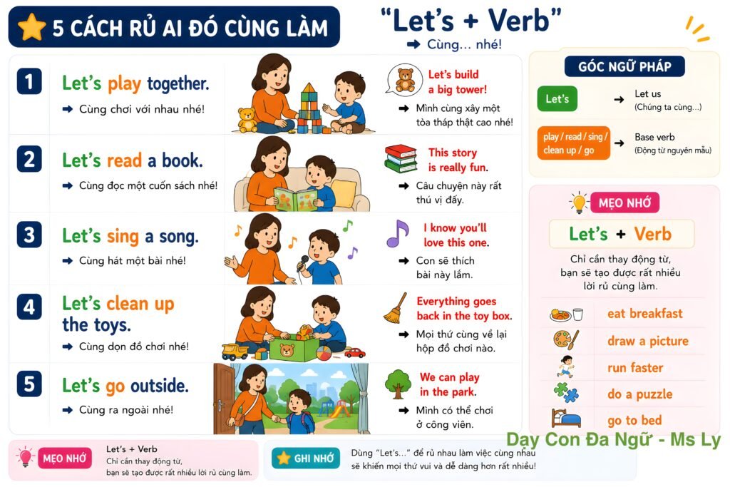 01-LETS-VERB-Day-con-da-ngu-ms-ly