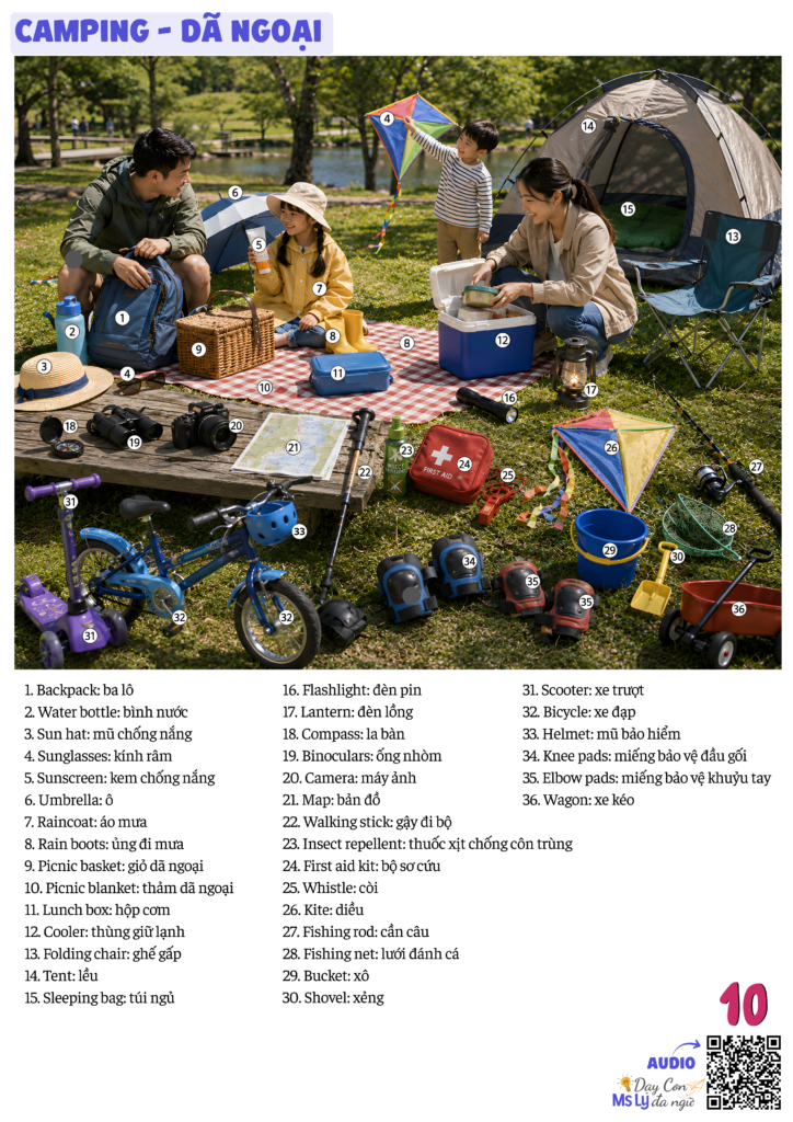 Tu-vung-tieng-anh-day-con-song-ngu-10