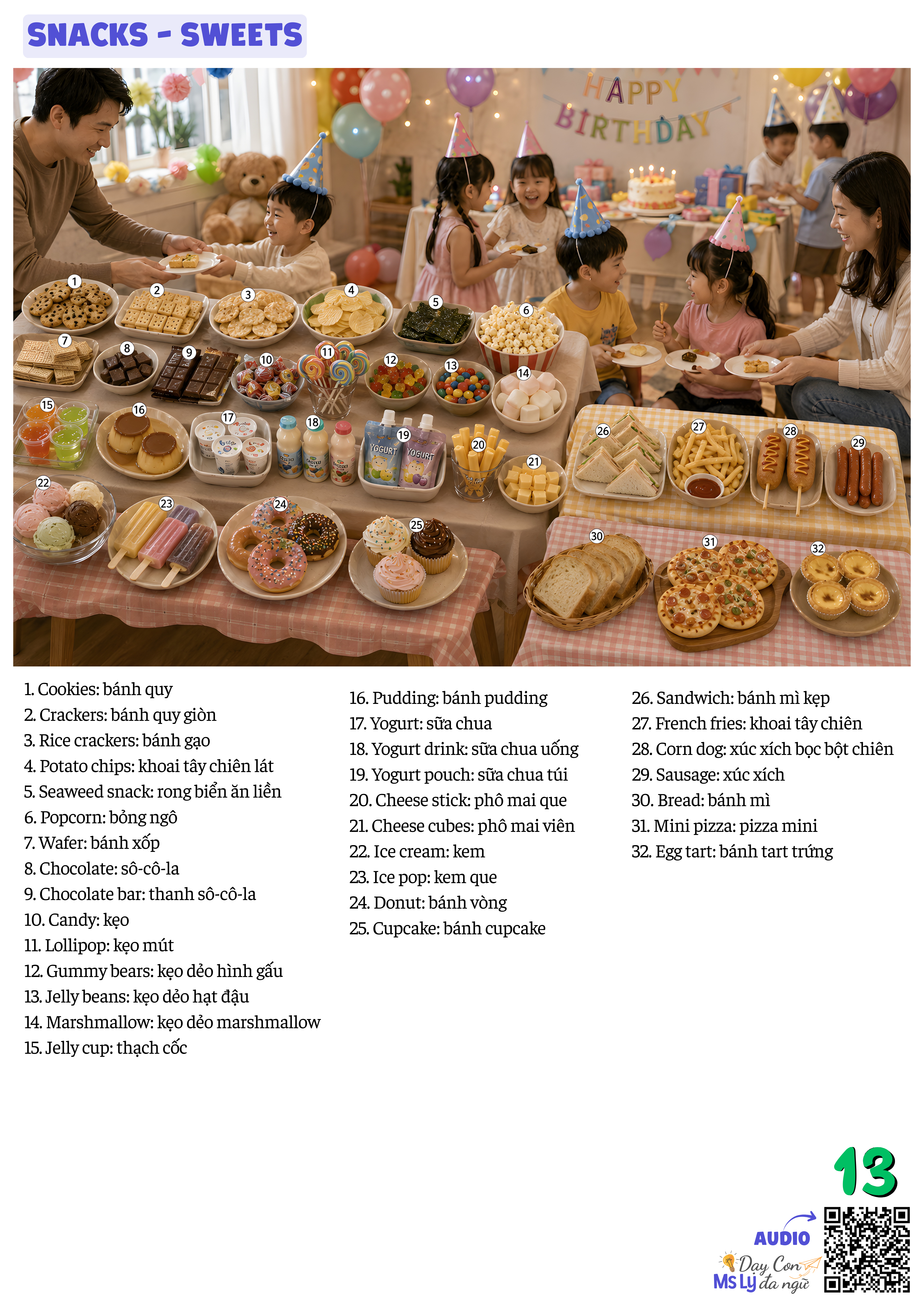 Tu-vung-tieng-anh-day-con-song-ngu-13